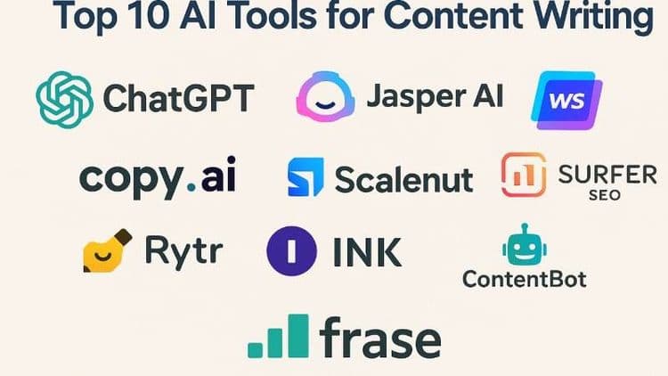 AI Essay Writer in 2026: Best Tools for Every Type of Writing